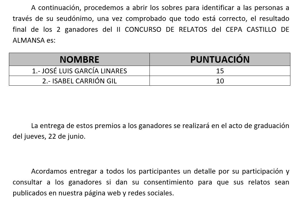 ganadoresIIRelatosV2