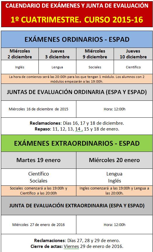 examenes1T-201516