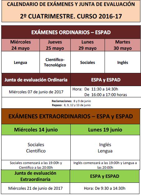 201617Examenes2C
